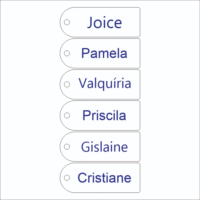 Tags nomes
